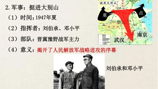 第七单元 人民解放战争  单元复习课件（36张PPT）