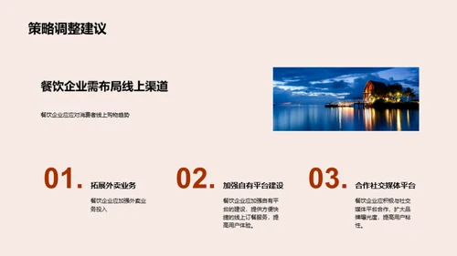 餐饮业半年金融解读