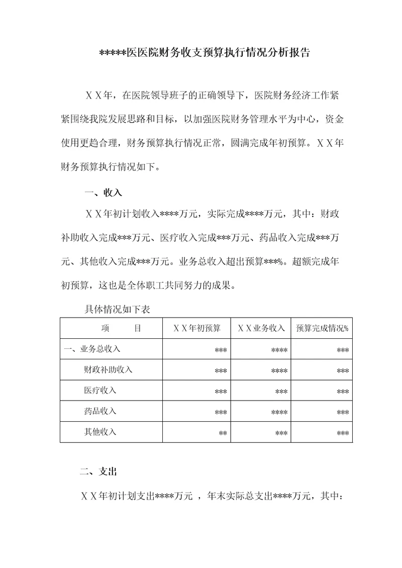 医院财务收支预算执行情况分析报告