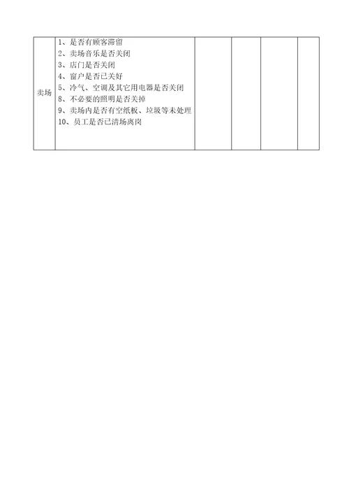 百货商场巡场工作记录