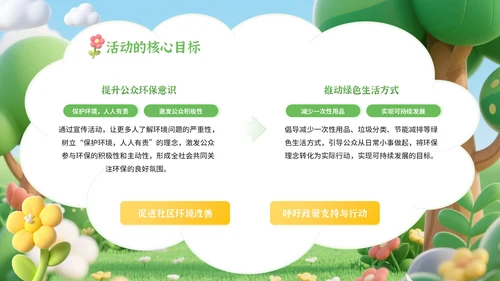 黄绿色卡通风世界清洁地球日环保宣传活动PPT模板