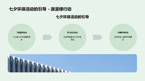 七夕环保新篇章