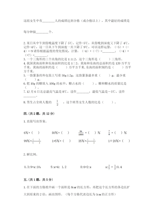 人教版六年级数学下学期期末测试题及答案【易错题】.docx