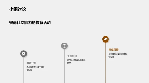 商务风教育培训教育活动PPT模板