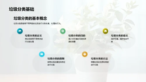 绿色生活，我行我动