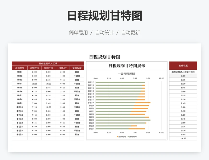日程规划甘特图