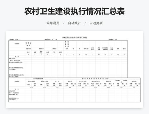 农村卫生建设执行情况汇总表