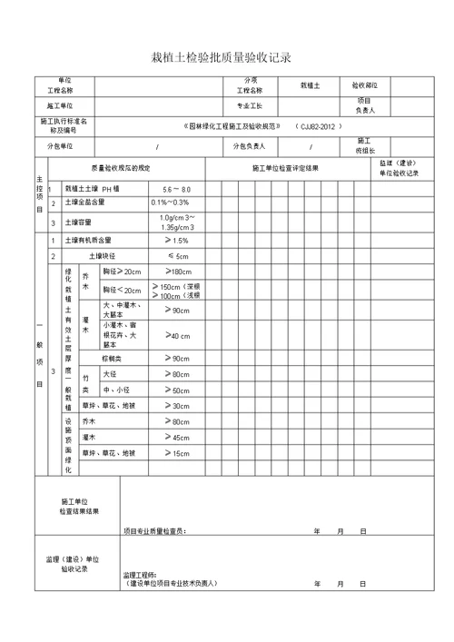 栽植土检验批质量验收记录