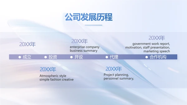 公司品牌策划方案工作总结动态PPT