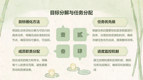 绿色中国风工作总结