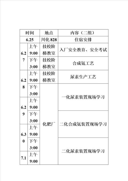 川化实习报告模板