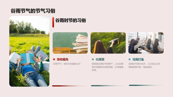 深度解析谷雨节气