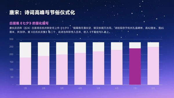 梅红色中国风七夕文化星河鹊影传千年PPT模板