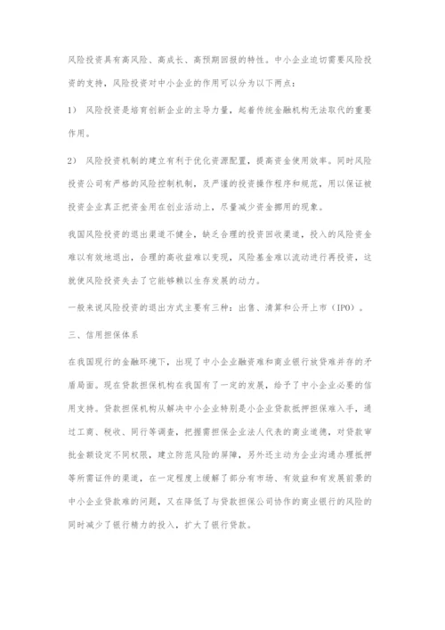 中小企业新型融资方式初探.docx