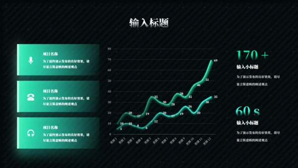 ChatGPT人工智能技术研究报告通用PPT模板