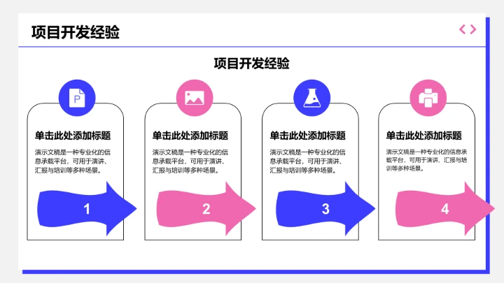 短期职业目标规划PPT模板