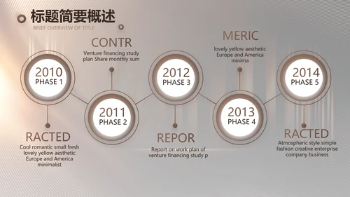 路演创新商业计划书商务动态PPT模板