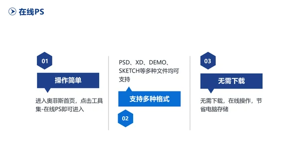 简约商务风科技产品介绍