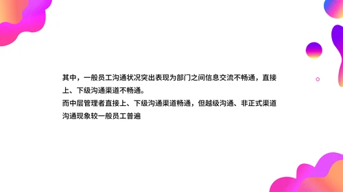 调查问卷分析报告通用PPT模板
