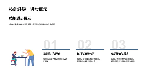 年中培训工作汇报