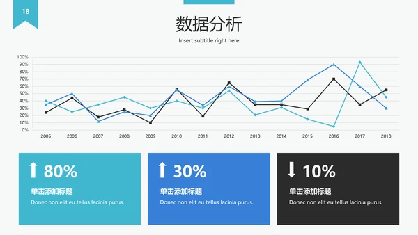 简洁设计公司简介企业宣传动态PPT模板
