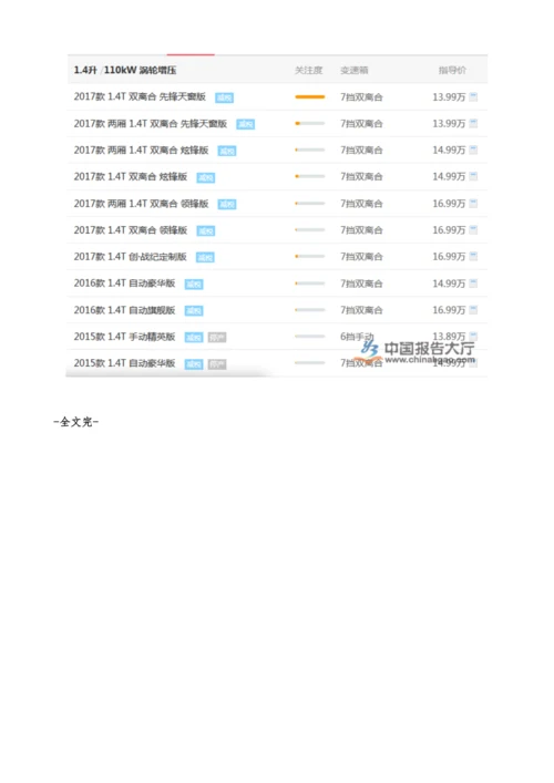 科鲁兹掀背车价格行情分析-产业报告.docx