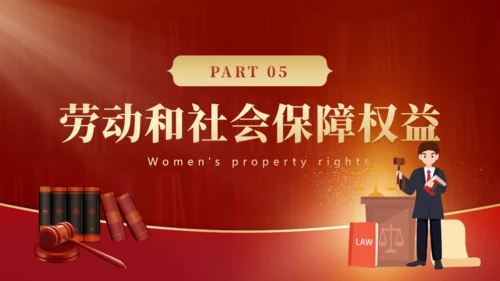 妇女权益保护，妇女节通用PPT模板