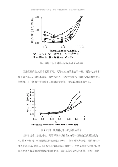 锅炉烟气氮氧化物控制技术样本.docx