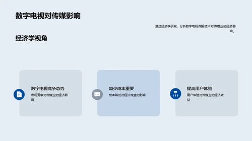 数字电视之竞效分析