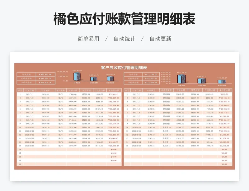 应付账款管理明细表