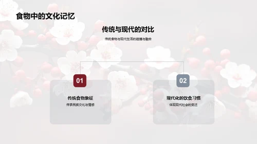 揭秘立春文化