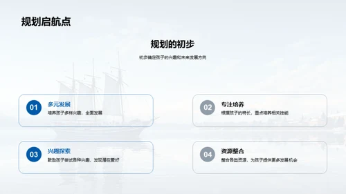 勇行天下骄子旅
