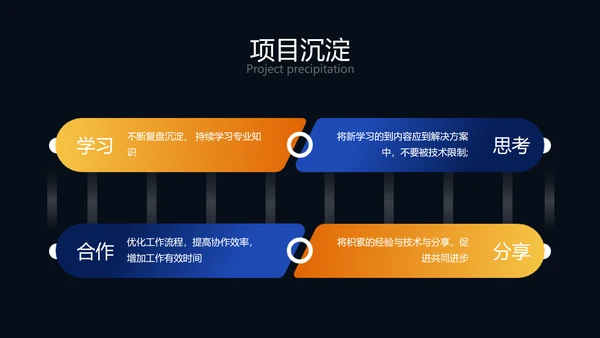炫酷时尚风年度工作总结PPT模板