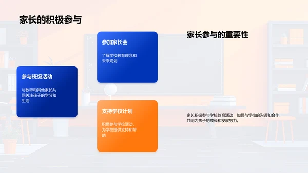 共育教育新模式PPT模板