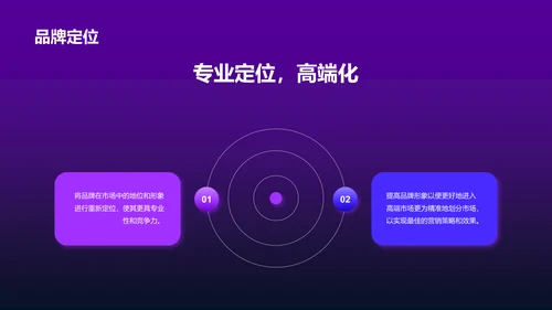 紫色互联网品牌升级发布会PPT模板