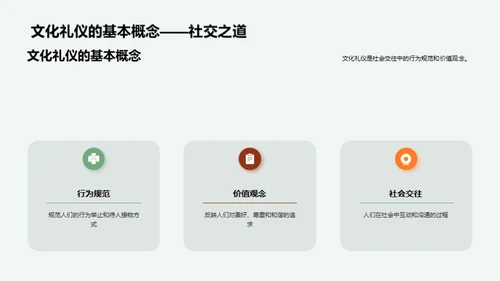 文化礼仪教学融合