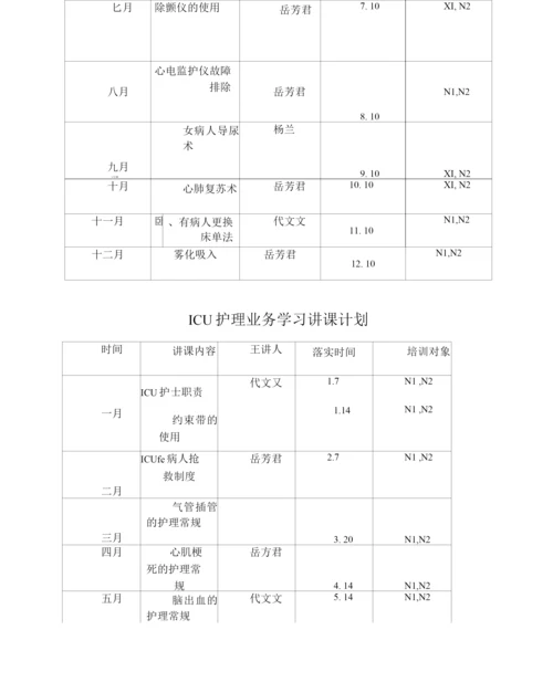 icu护理人员分层级培训计划新修.docx