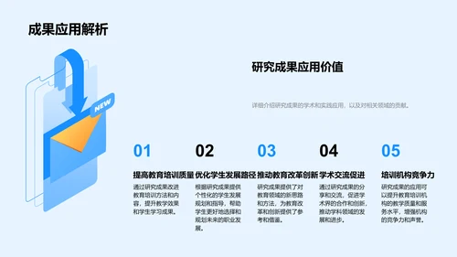 本科毕业答辩解读