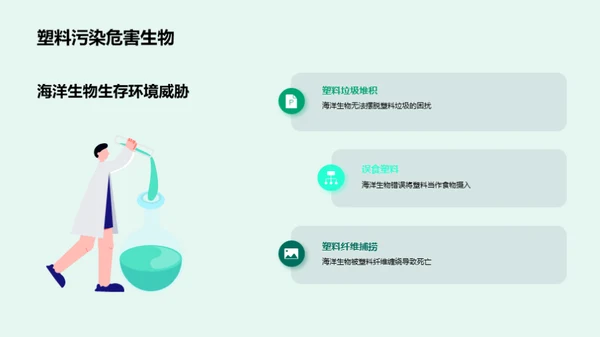 塑变海洋：绿色行动