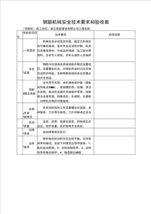 安全技术资料台帐12台帐