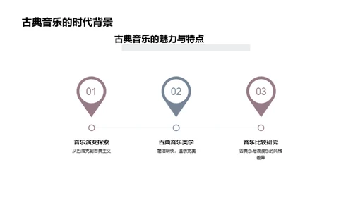 探究贝多芬的韵律