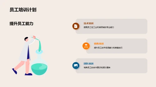 工业机械业新篇章