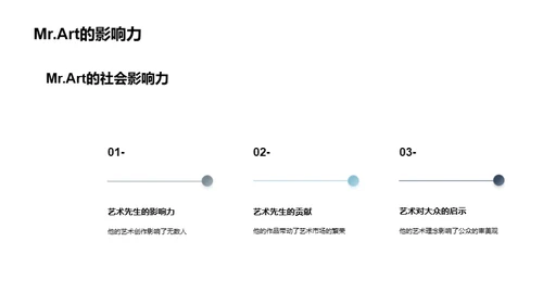 探秘艺术家之路