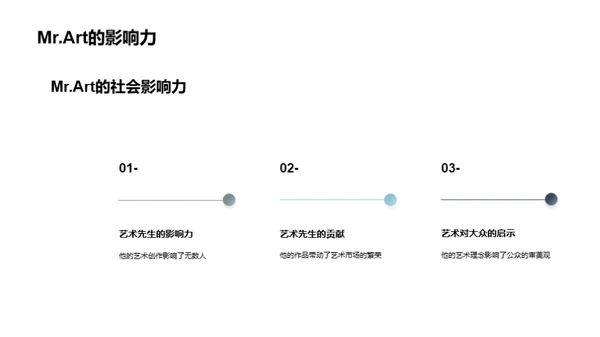 探秘艺术家之路