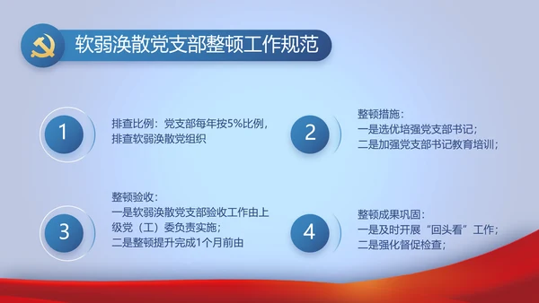 蓝色大气公务员法宣传动态PPT模板