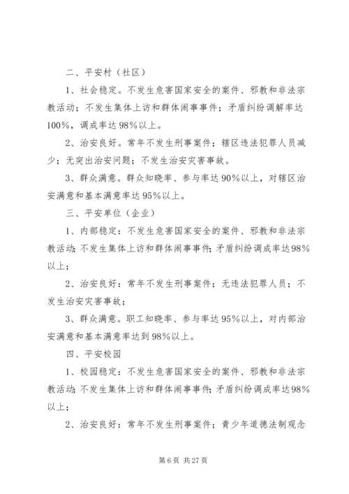 乡镇社会治安综合治理规范化管理资料.docx