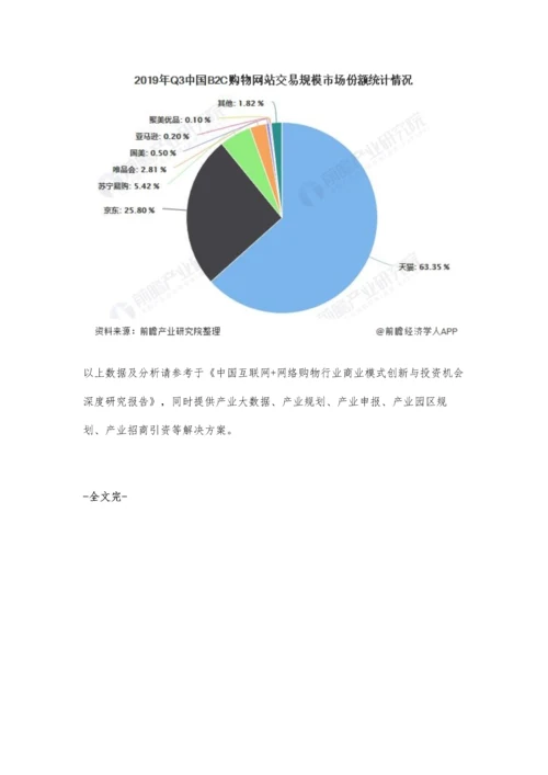 中国网络购物行业市场分析市场、用户规模逐年增长-阿里京东占据绝对优势.docx