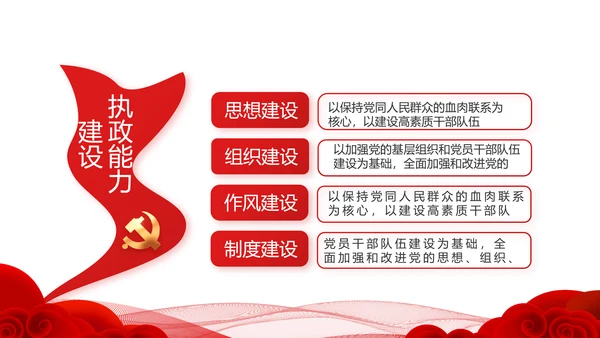 聚焦全国两会政府工作报告动态PPT