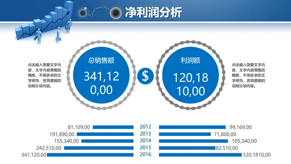 蓝色2019年度财务数据分析报告PPT