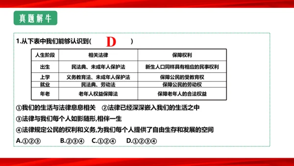9.1生活需要法律